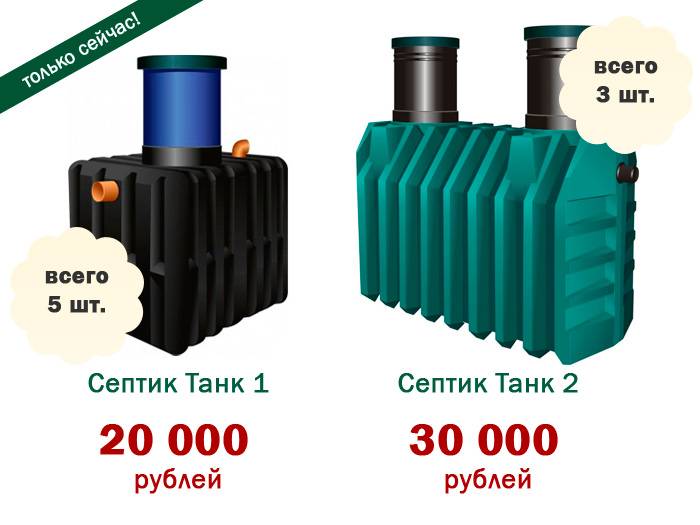 Отрицательные отзывы владельцев септика танк