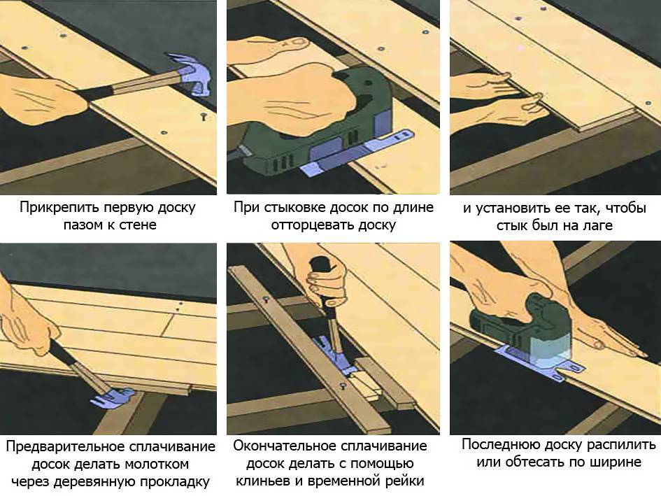 Укладка шпунтованной доски своими руками